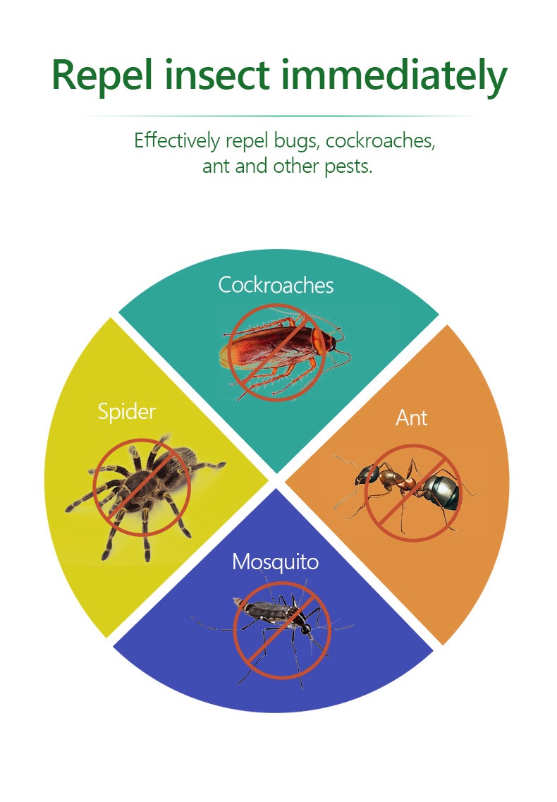 Multi-Purposes Insect-3